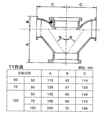 W型Y四通 價格合理，廠價直銷的日用化工機械配件首選